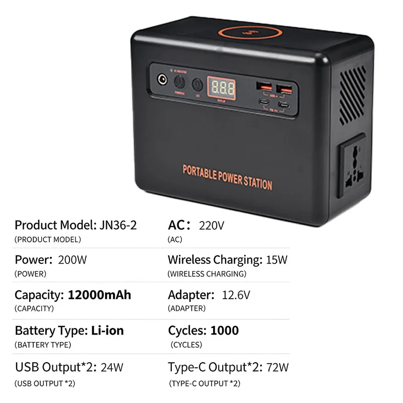 محطة طاقة محمولة بقدرة 200 واط - مراجعة Solar Emergency Charger وسعره